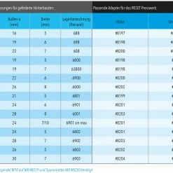Reset Racing Pièce De Pression Pour Presswerk 8 Reset Racing Pièce De Pression Pour Presswerk -SKS Germany Soldes Reset Racing Presswerk Adaptern
