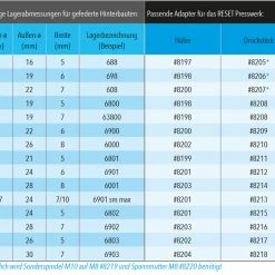 Reset Racing Outil Presswerk D'emmanchement Et D'extraction Des Roulements Arrière -SKS Germany Soldes Reset Racing Presswerk Hinterbaulager Ein und Auspresswerkzeug 8069 e